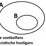 Wiskunde bewijst: Alle voetbalfans zijn fascistische hooligans