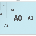 Bracke schreef mee aan ISO 216-specificatiedocument