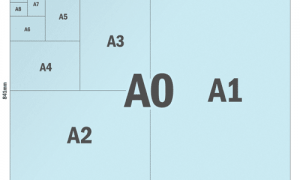 Bracke schreef mee aan ISO 216-specificatiedocument